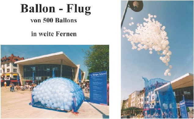 Ballonflug EVENT